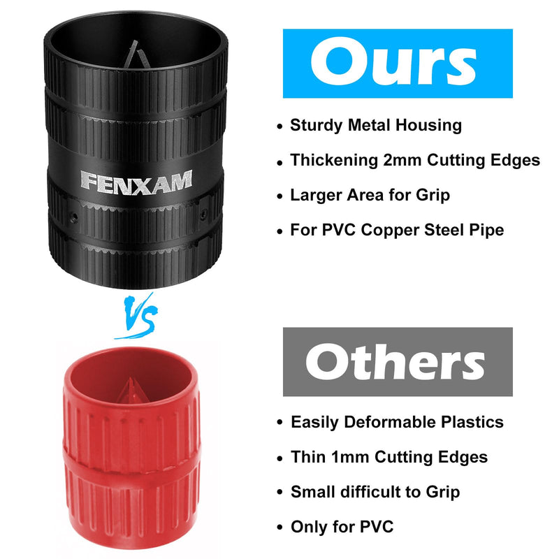 Metal Pipe Reamer For Copper PVC Pipe, Deburring Bangladesh