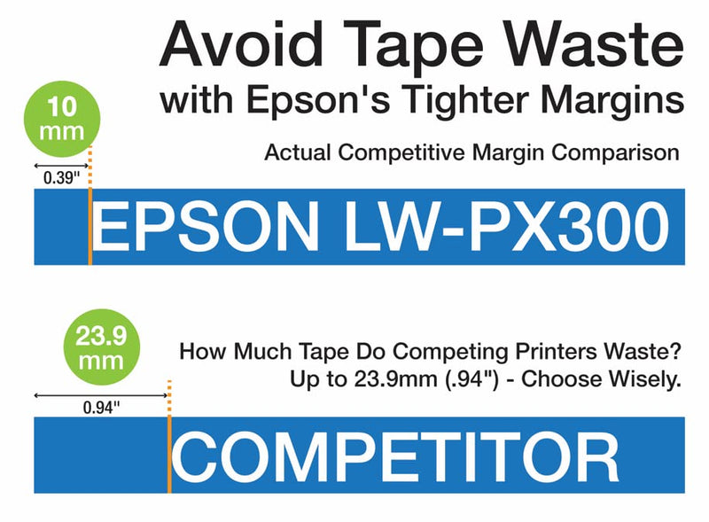 Epson LABELWORKS LWPX300 Industrial Label Maker for Home and Office