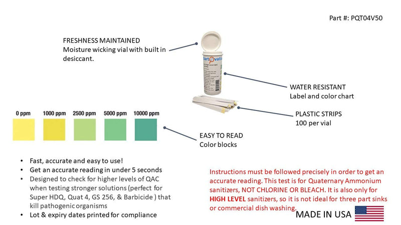 Bartovation Quaternary Ammonium (QAC/Multi Quat) Test Strips – High Level 0-10,000 Ppm – 50 Strips