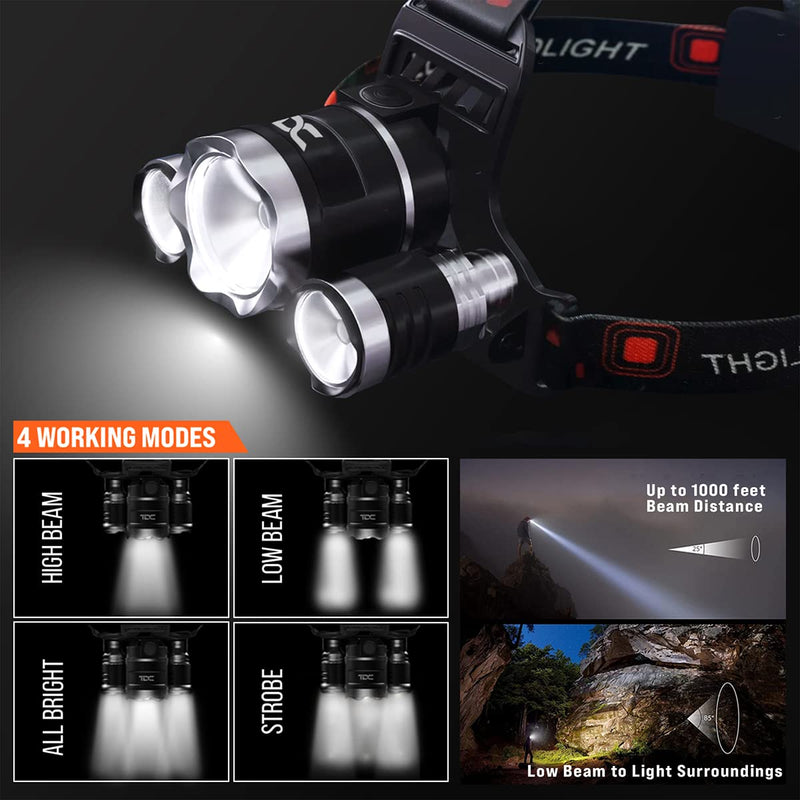 Headlamp Rechargeable Head Lamp to Wear High Lumen Led Headlamp