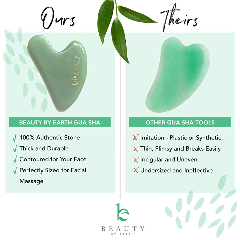 Gua Sha Tool For Lymphatic Drainage For Face Eyes Neck And Body Jade