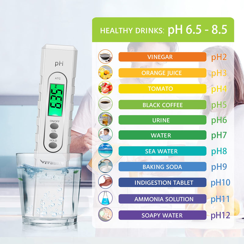PH Meter, Digital PH Tester 0.01 High Accuracy PH Meter for Water