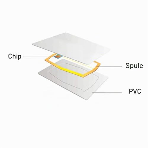NFC Cards 13.56 MHz 1K, 13.56 MHz RFID Card RFID - Chip Cards / M1 - Cards for Access Control, Hotel Key Cards etc. (100 Pieces) 100 pcs