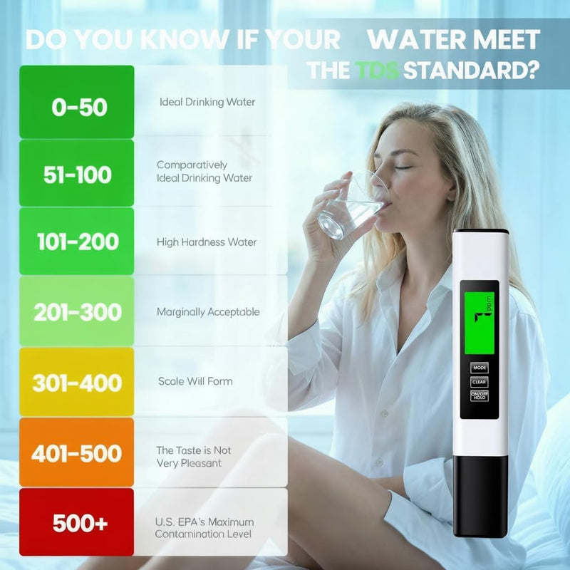 Tds Meter Digital Water Tester - Affordable & Reliable Water Testing Kits for Drinking Water - 0-9990ppm - 1s Get Accurate Reasult for Home, Well, Tap Water Quality Test and More!