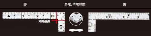 [Australia - AusPower] - Shinwa Sokutei 10655 Curb Scale, Same Thickness, Square 1.6 Inches, Masterpiece, Red Numerals, Silver 1尺6寸 
