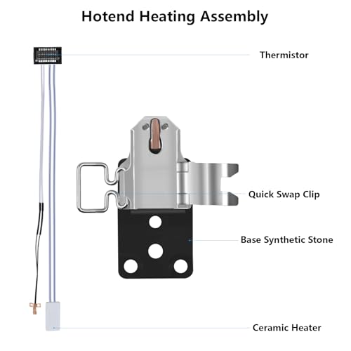 A1 Series Hotend Heating Assembly, 3D Printer Print Head Heater and Heating base Kit for A1 and A1 Mini A1 Heating Assembly