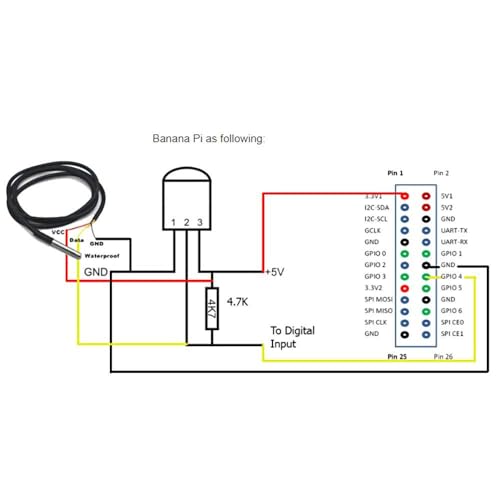 Hailege 5pcs Temperature Sensor Temperature Sensor Stainless Steel Package Waterproof