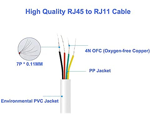 [Australia - AusPower] - Phone Jack to Ethernet Cable Adapter, RJ45 8P8C Female to RJ11 6P4C Male for Landline Telephone Service (2 Pack) 