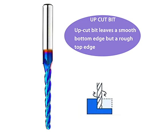 RUHIWORKER 1/8-inch tapered ball nose CNC bits, 1-degree taper, 2-pack for edge treatment and grooving