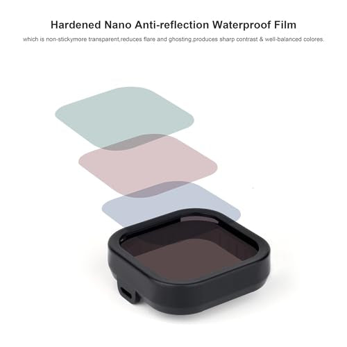 SOONSUN 4-Pack ND & CPL Lens Filter Set for GoPro Hero 13 Black