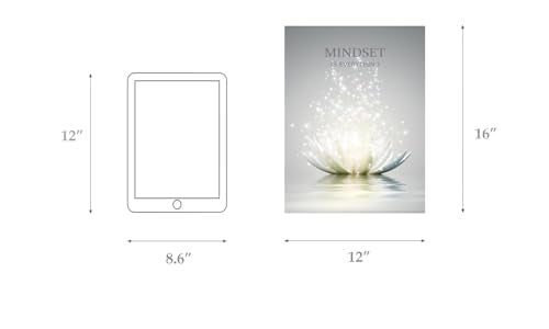 Lotus Flower Wall Art Canvas Mindset Motivational Quotes Poster for Zen Office Wall Decor Spiritual Meditation Prints Artwork Framed (12 x 16inches) 12"L x 16"W mindset lotus 01