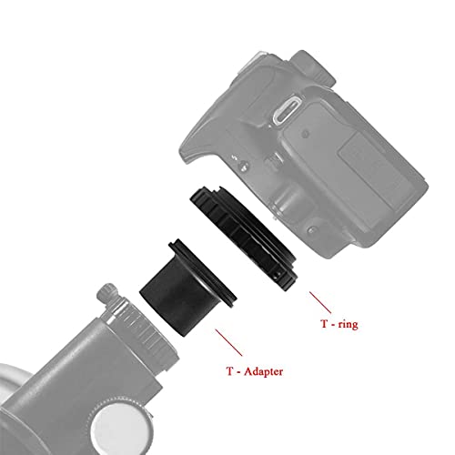 SVBONY T2 T Ring Adapter and T Adapter Bundle with SVBONY Eyepieces 4mm Telescopes Lens for 1.25 inches Astronomic Telescopes