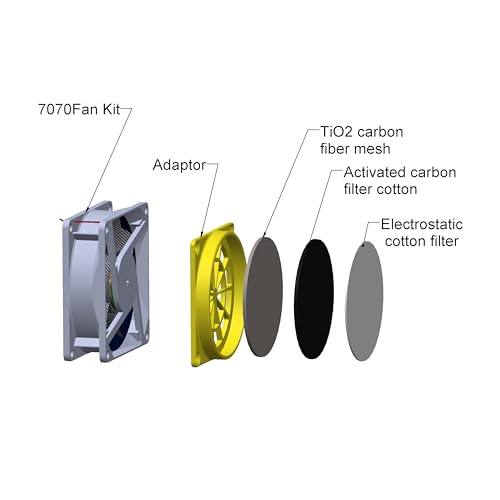 Upgrade 3-Layers Filter System Smoke Exhaust Kit with 5000RPM Fan and Speed Control Power Adapter for All Laser Engraver 3D Printer Enclosure Tent Cover DIY Ventilation Kit