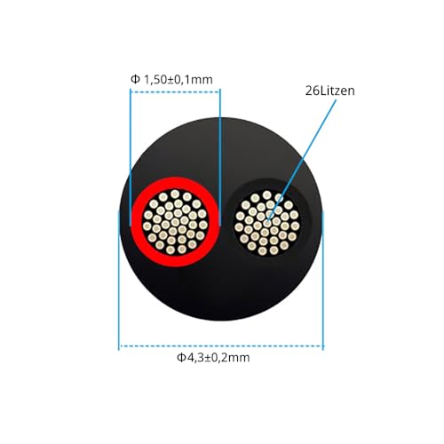 20 AWG 2 x 0.5 mm² 2 Core Cable 15 m, 0.5 mm² 2 Core Electrical Wire | Tinned copper PVC 2-core electrical cable for DC 12V/24V, LED lighting, extension cable, car etc., CE certification 15 Meter 20AWG-2C (2 x 0.5 mm²)