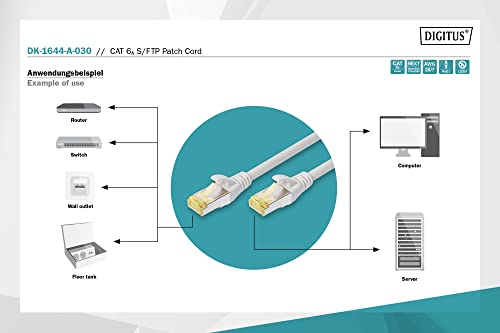 Digitus 3m Cat6 AS/FTP Network Cable - (Cat6 a, S/FTP (S-STP), RJ-45, RJ-45, Male/Male, -20 - 60°C) | 10Gbps - PoE++ - AWG 27/7 - LSZH - RJ45 Network Cable Patch Cable - Compatible with Cat 6 and Cat 7 gray 2-3 m