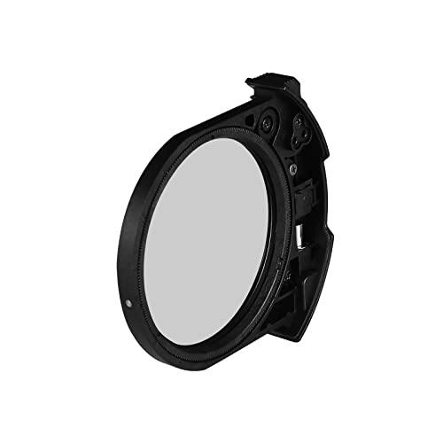 Meike CPL Drop-in Filter for Canon and Meike Drop-in Filter Mount Adapters CPL Filter