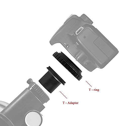 SVBONY T2 T Ring Adapter and T Adapter for Canon EOS Standard EF Lenses, Bundle with SVBONY 1.25 inch UHC Filter Telescope Camera Astrophotography Accessories