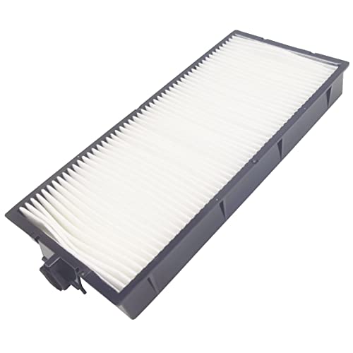 Projector Air Filter Replacement for Panasonic ET-RFE300, PT-EW540, PT-EW550, PT-EW640, PT-EW650, PT-EW730Z, PT-EX510, PT-EX520, PT-EX610, PT-EX620, PT-EX800Z, PT-EZ580, PT-EZ590, PT-EZ770Z