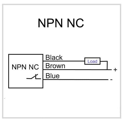 [Australia - AusPower] - SN04-N2 NPN NC Inductive Proximity Sensor Normally Close Detection Approach Switch with SN Bracket (Blue, 4 Pack) 