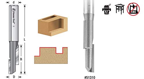 Amana Tool - 51310 Carbide Tipped Stagger Tooth Plunge 1/2 Dia x 2-1/4 x 1/2" Shank