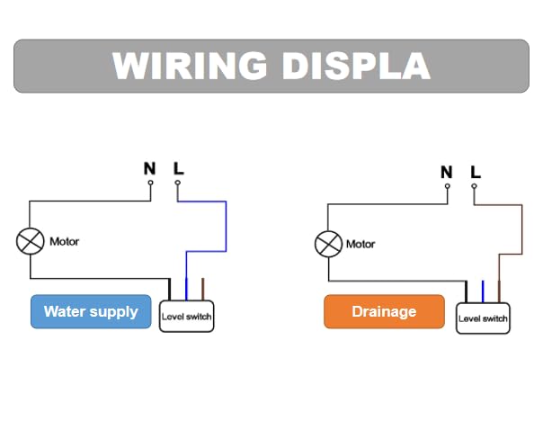 [Australia - AusPower] - 3M 9.8ft Cable Float Switch, Water Level Controller, Universal Limit Switch, Suitable for Automatic Control of Water Tank Pumps, Water Tanks, Industrial Tanks, or Sewage Systems. 