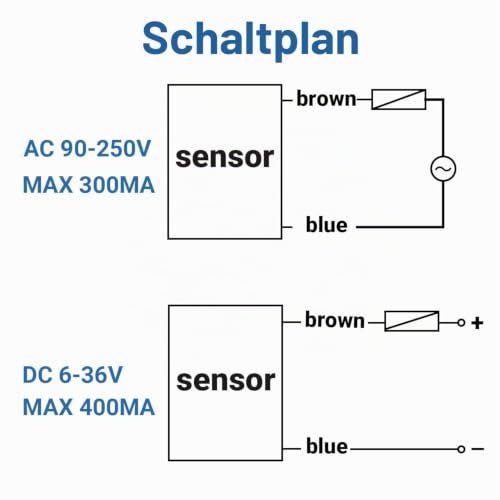 E3F-5DN1-5L Capacitive Sensor 5 m Infrared NPN 6V-36V DC | Pack of 2 photoelectric sensor switches photoelectric normally open for automation conveyor systems