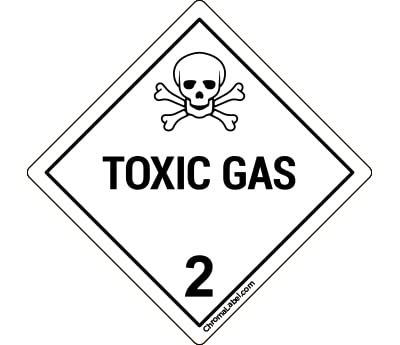 ChromaLabel 4 by 4 Permanent Durable Square D.O.T. Hazard Labels, Hazard Class 2 Toxic Gas Label, 100/Roll 4" x 4"