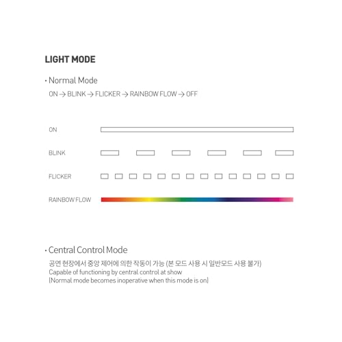 ITZY Official Fan Light Ring