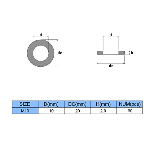 Favordrory M10 x 20 x 2mm copper flat sealing washers, 60-piece set