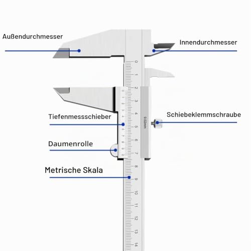 Stainless Steel Vernier Caliper, 150 mm Precision Caliper with Locking Screw, Spray Water and Dust-Proof Vernier Caliper for Household and Industry Measurement, Silver