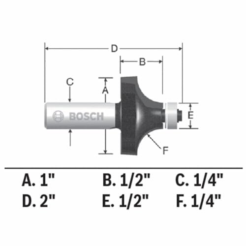 Bosch 85294M carbide tipped roundover bit, 1/4 in. x 1/2 in. router bit for edge treatment and grooving