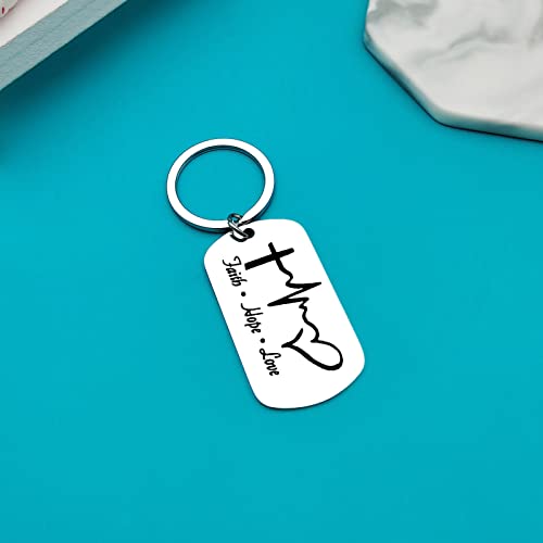 Ximalun Christian Gifts Keyring Bible Verse Keyring Baptism Gifts Inspirational Religious Gifts Communion Gifts Christian Gifts for Women Men Girls Boys Silver4