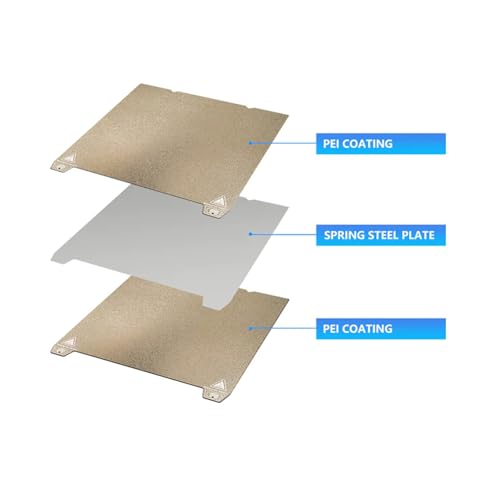 3D Printer PEI Spring Steel Build Plate for K1, 3D Printer Double Side Texture PEI Plate for Creality K1, Ender 5 S1, Ender 3 S1, Ender 3 V3 KE, Ender 3 V2 235x235mm