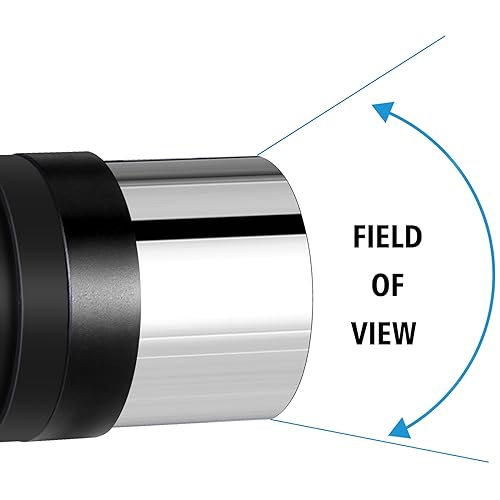 CelticBird Telescope 1.25'' Super Plossl Eyepiece 20mm 4-Element Plossl Design Threaded for Standard 1.25inch Astronomy Filters PL20mm