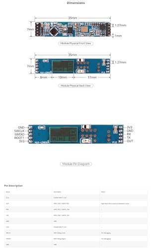 LD6004 FMCW Radar Human Presence Sensor Module, Occupancy Detector for Motion/Micro-Motion/Stillness, 3-Target XYZ Tracking, Zone Masking, UART/GPIO Output, 6 m Wide Angle