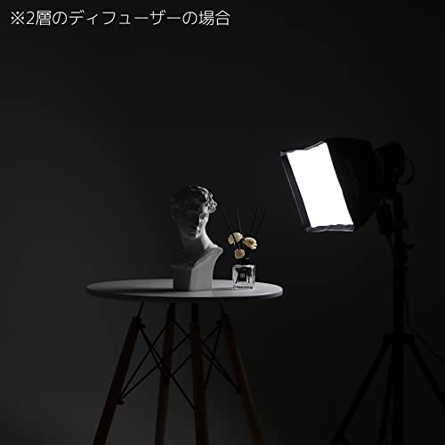 Godox ML-SF3030 Softbox, Direct Attachment (Requires No Bracket/Speed Ring) with Godox Mount for ML100Bi ML30 ML30Bi ML60 ML60Bi ML60IIBi LED Video Light for Photography Portrait Video Recording