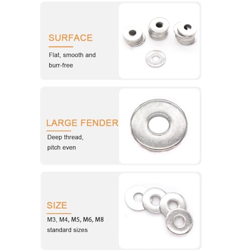 binifiMux M16x30x3mm zinc-plated carbon steel large fender flat washers, 20-piece set