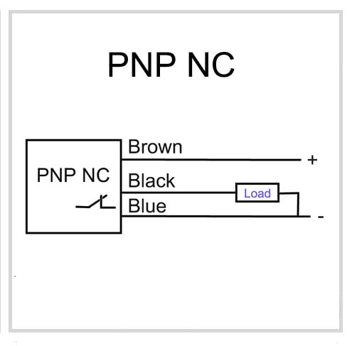 [Australia - AusPower] - SN04-N2 NPN NC Inductive Proximity Sensor Normally Close Detection Approach Switch with SN Bracket (Blue, 2 Pack) 