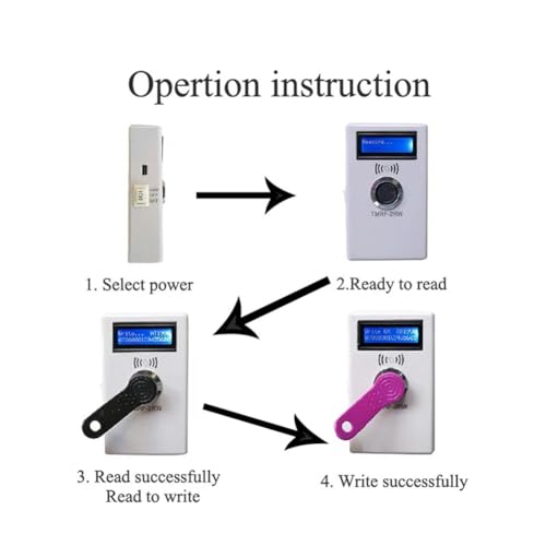 TMRF-2RW IButton Programmer DS1990A Copier 125 kHz RFID Reader RW1990 Key Card