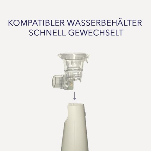 IEA Medical Inhaler Replacement Part - Water Reservoir/Accessory for Nebulizer | Replacement Medicine Cup/Reservoir for IEA Medical Inhaler - Durable, Leakproof & Easy to Clean Replacement Water Container
