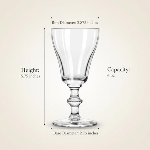 Two authentic Irish coffee glasses from HISTORY COMPANY in a San Francisco classic gift box set, showcasing clear glass with handles.