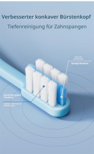 Braces Toothbrush U Shape Soft PBT Bristles Pack of 4 (2 Orthodontic Brushes + 2 Tip Brushes/Interdental Brushes) for Braces (Blue Interdental Brushes) Blue Interdental Brushes
