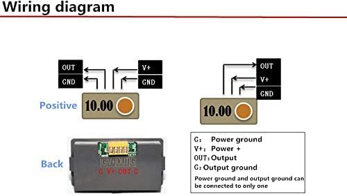 [Australia - AusPower] - 0-10V Voltage Signal Generator DC 7V-28V Constant Current Source Stable Signal Source with 0.01v Adjustable Potentiometer, Voltage LED Display (0-10V) 0-10V 