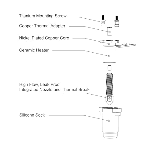 Micro Swiss FlowTech™ Hotend for Creality Ender 3 V3 KE