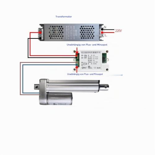 WiFi Smart Switch, DC 7-32V, 10A, Forward-Reverse Control for Linear Drive, eWeLink App Compatible, Alexa Integration