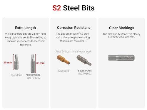 TEKTON 1/4-inch security bit driver and 37-piece bit set with assorted screwdriver bits