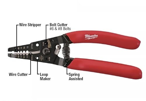 Milwaukee 4-piece electrician's hand tool kit with pliers, screwdrivers, and wire strippers