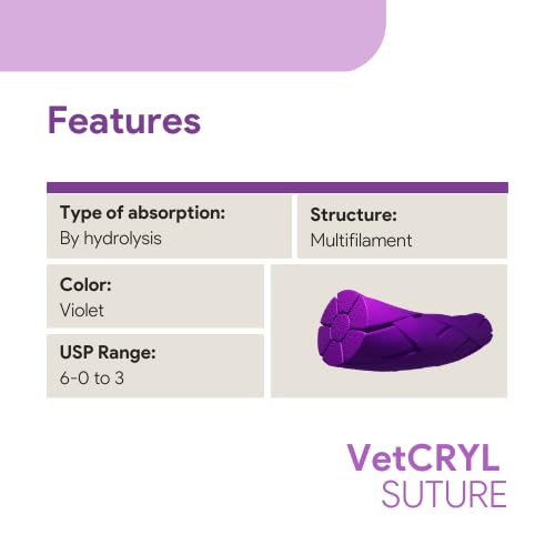 [Australia - AusPower] - VeterSut VetCRYL Absorbable Polyglactin Surgical Suture USP Size 4-0, (SH-1) 1/2 22mm Taper Point Needle, 36 Inches (90 cm), 12 Count, Veterinary Use 