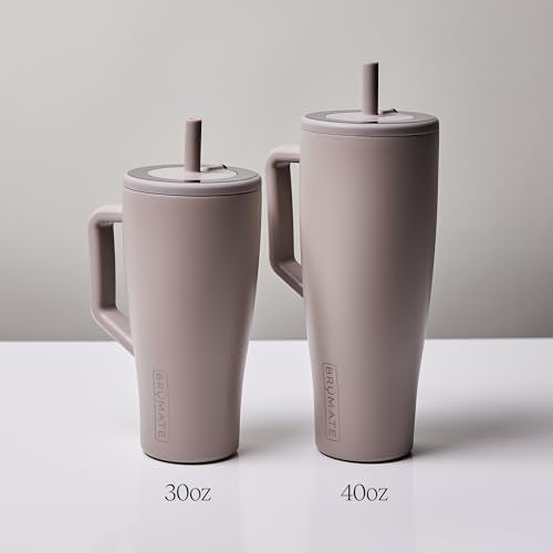 BrüMate Era 40 oz Tumbler with Handle & Straw | 100% Leakproof Insulated Water Bottle Tumbler with Lid & Flexible SoftSip Straw | Made of Stainless Steel | Cup Holder Friendly | 40oz (Nightfall Blue) Nightfall Blue