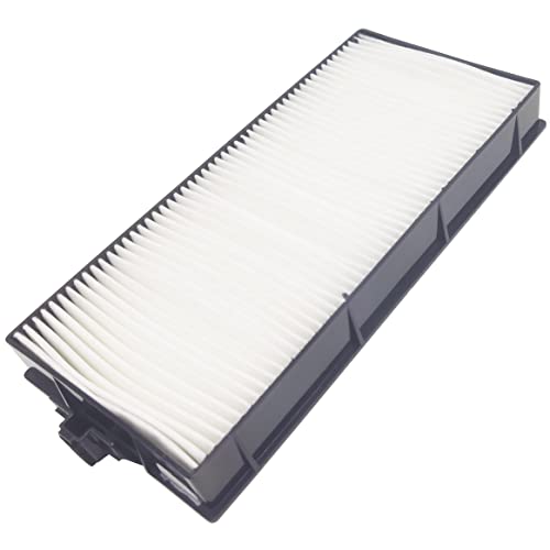 Projector Air Filter Replacement for Panasonic ET-RFE300, PT-EW540, PT-EW550, PT-EW640, PT-EW650, PT-EW730Z, PT-EX510, PT-EX520, PT-EX610, PT-EX620, PT-EX800Z, PT-EZ580, PT-EZ590, PT-EZ770Z